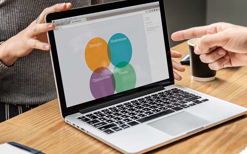Website Development & E-commerce